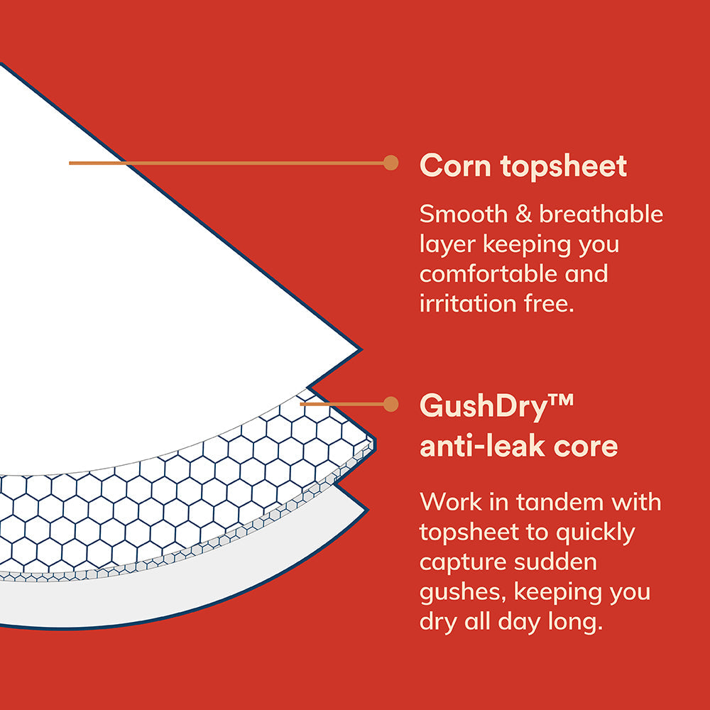 Ultra-thin Corn Liners (15cm | 18cm)