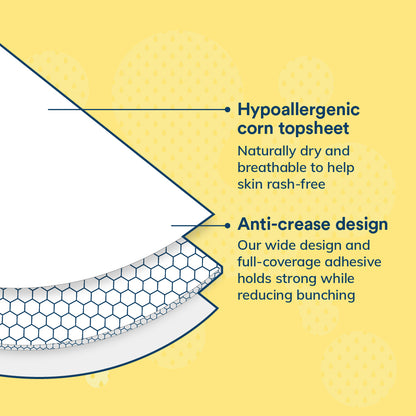 2-in-1 Period & Bladder Leak Liners