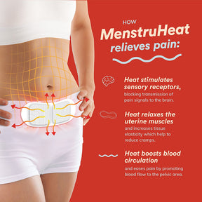MenstruHeat | MenstruHeat Lavender (New)