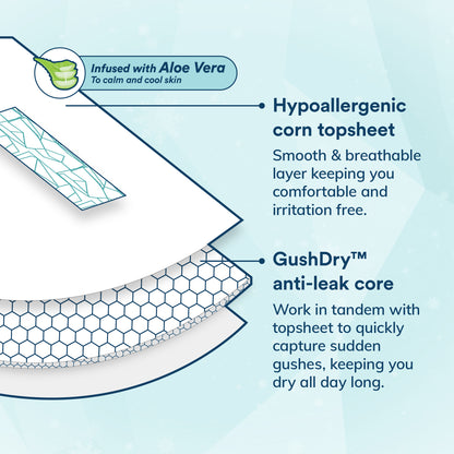 [NEW] Cooling AloeV Longer Liner (18cm) ❄️