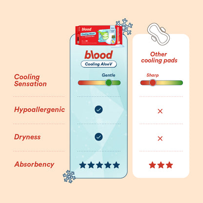 [NEW] Cooling AloeV Longer Liner (18cm) ❄️