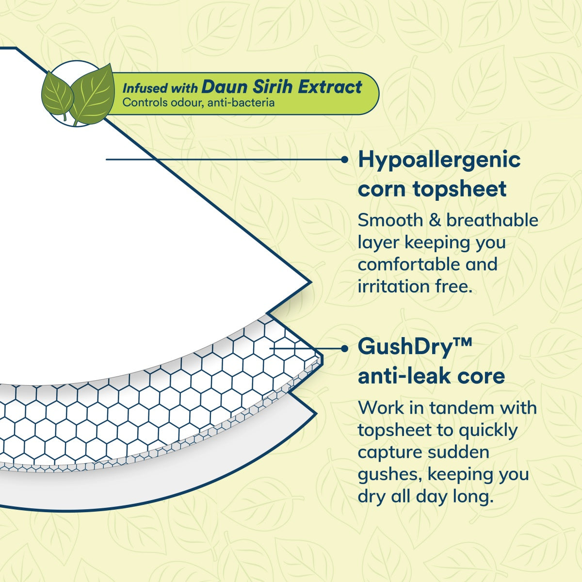 Daun Sirih Corn Longer Liner 18cm
