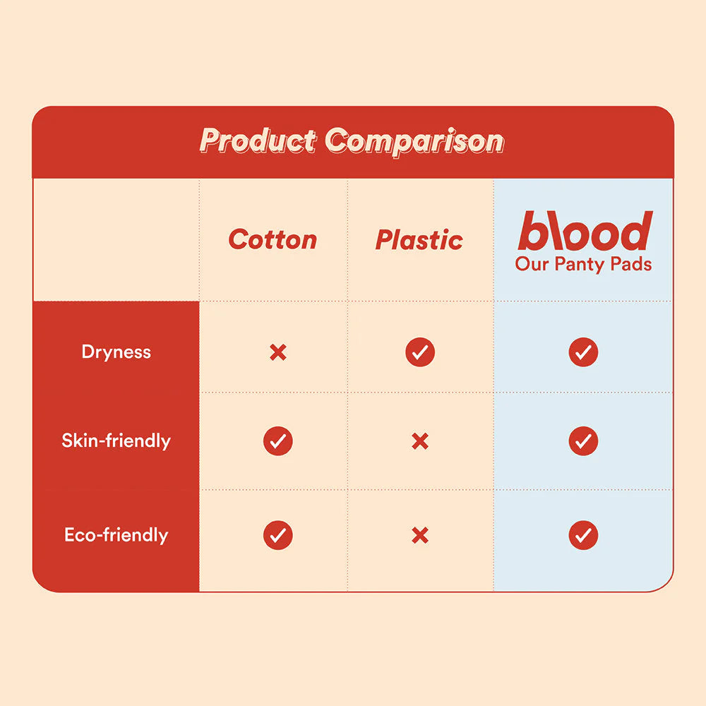 Fit your flow - Mix, Match & Save 25% !