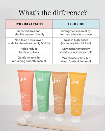 [NOT FOR SALE] - JOI Natural Toothpaste Pouch (x4 Flavours)